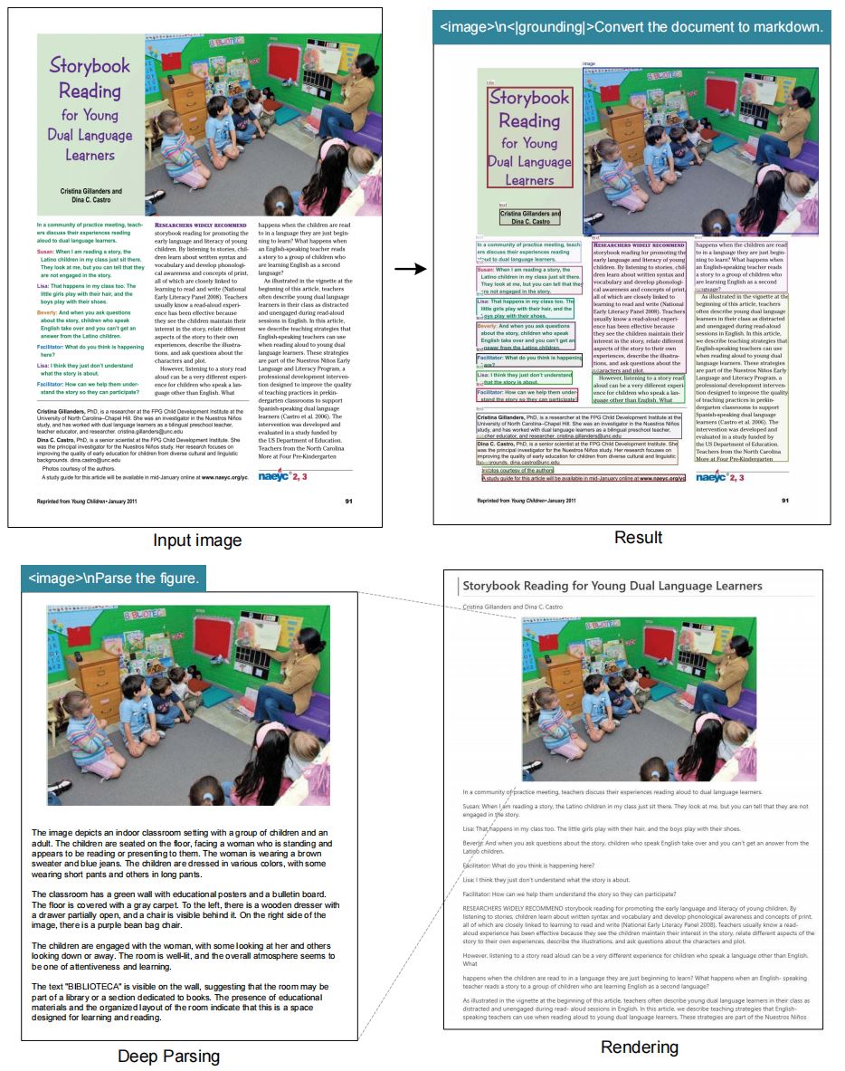 DeepSeek OCR recognizing formulas and flowcharts in technical documentation
